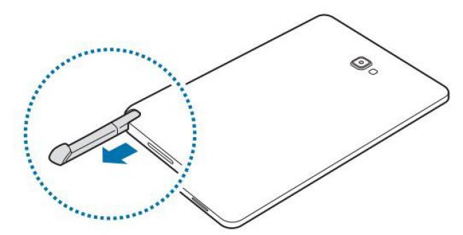Tablet Samsung con S-Pen. Presto in arrivo un nuovo dispositivo