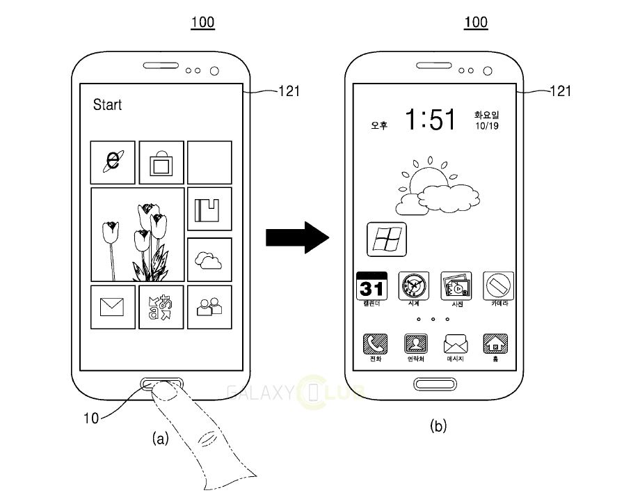 Dual Boot, ecco il futuro degli smartphone per Samsung